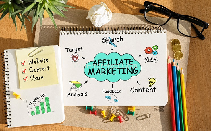 Importance of Affiliate Marketing in eCommerce